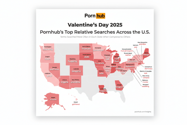 A map of the United States showing Pornhubs top relative searches across the U.S. for Valentines Day 2025. Each state is labeled with a search term.