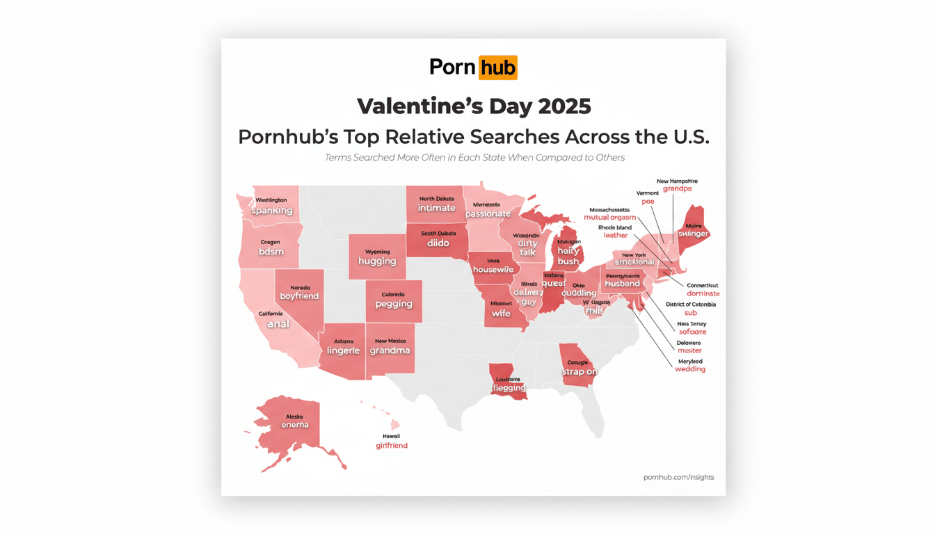 A map of the United States showing Pornhubs top relative searches across the U.S. for Valentines Day 2025. Each state is labeled with a search term.
