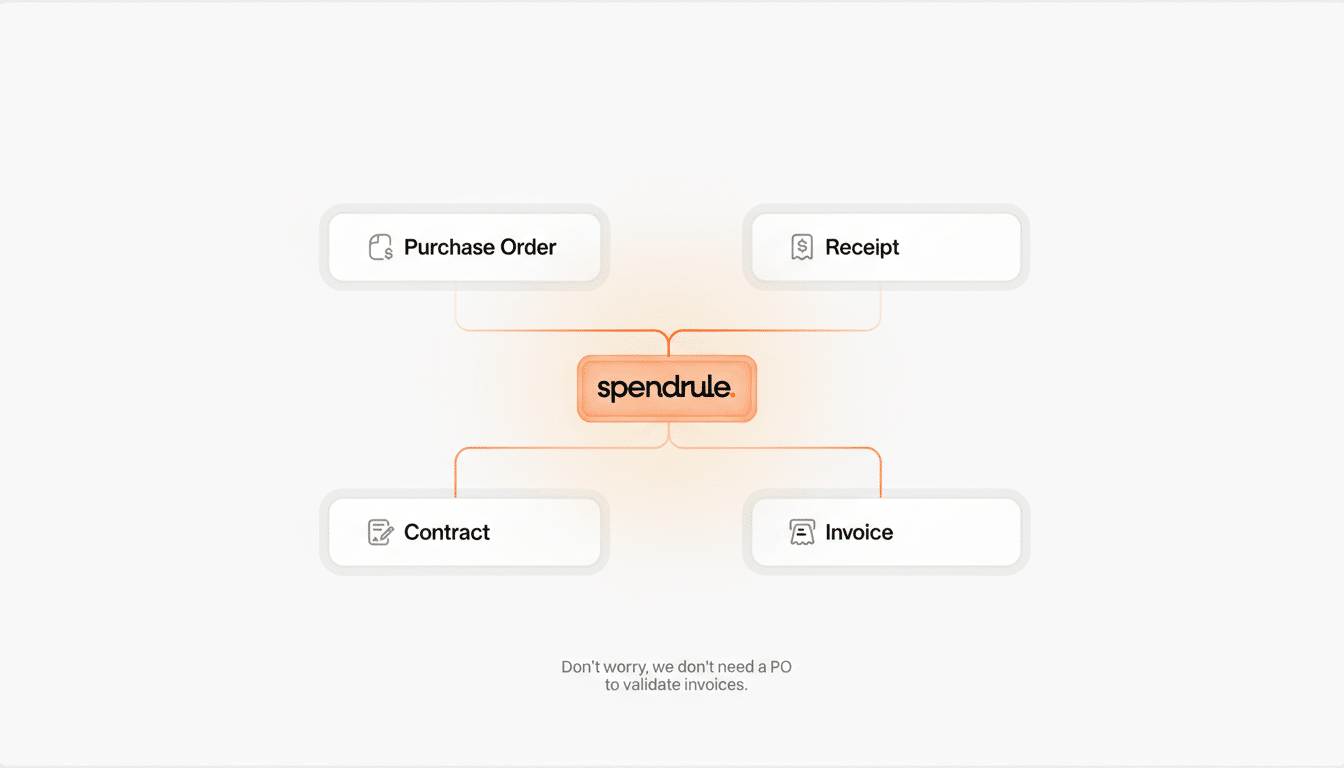 SpendRule raises $2M to help hospitals track spending with dashboards, charts, dollar icons