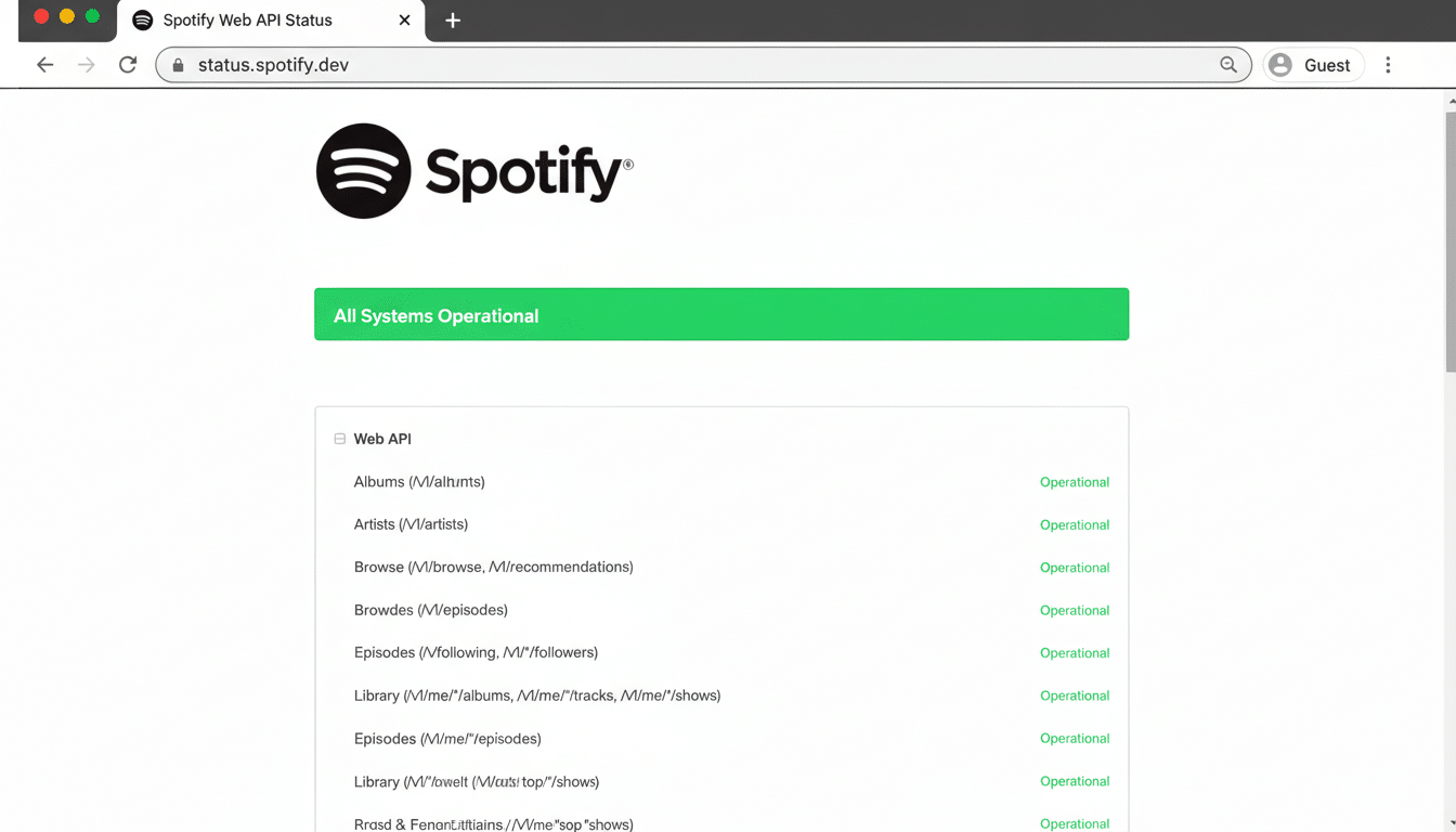 Spotify Developer Mode API access requires Premium subscription