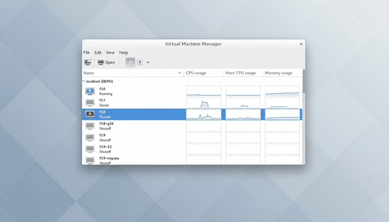 A screenshot of the Virtual Machine Manager application, showing a list of virtual machines and their CPU, host CPU, and memory usage. The f18 virtual machine is highlighted and paused. The image has been resized to a 16:9 aspect ratio with a professional flat design background featuring soft patterns.
