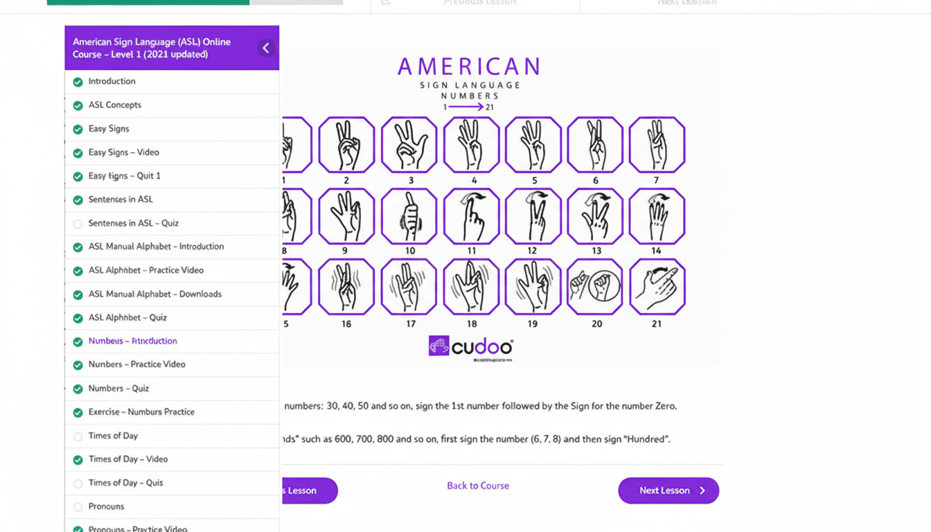A screenshot of an online American Sign Language (ASL) course interface, displaying a grid of hand gestures representing numbers 1 through 21. The left sidebar shows the course curriculum with Numbers - Introduction highlighted.