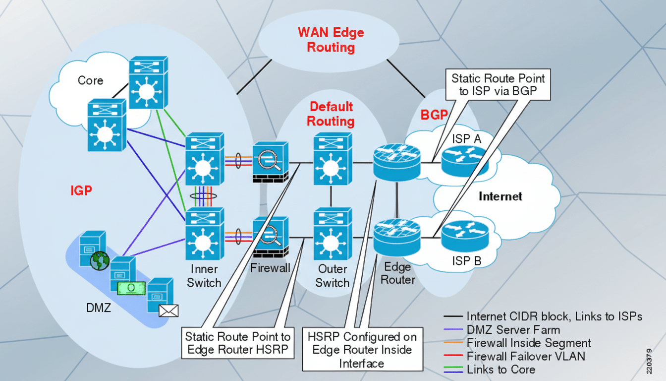 Salt Typhoon cyberattack breaches global telecom and internet giants