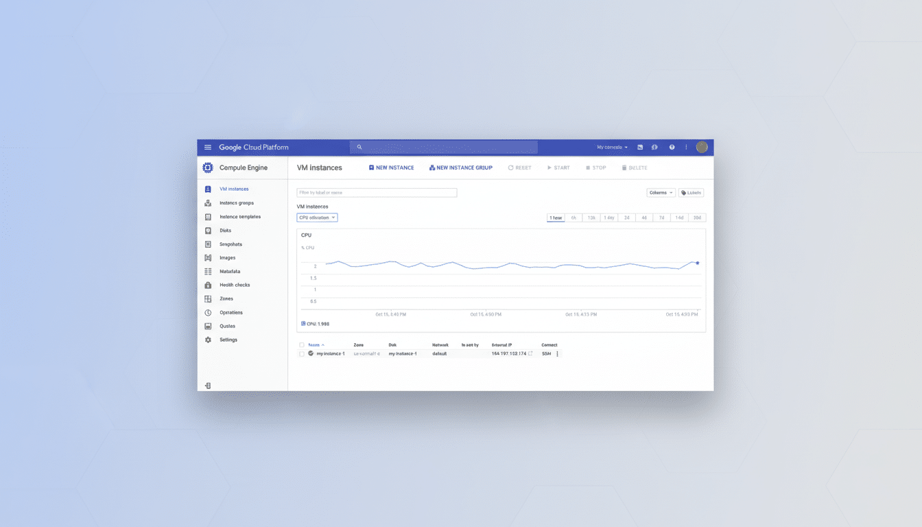 A screenshot of the Google Cloud Platform Compute Engine VM instances page, showing CPU utilization over time and a list of VM instances. The image has been resized to a 16:9 aspect ratio with a professional flat design background.