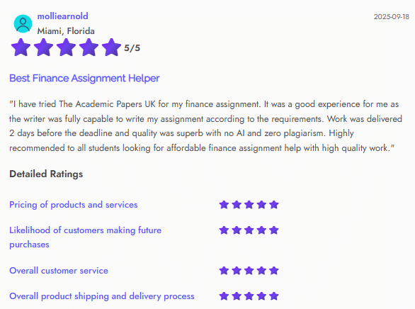 Image 1 of Best Paper Writing Service - Honest The Academic Papers UK Review Based on Real Results
