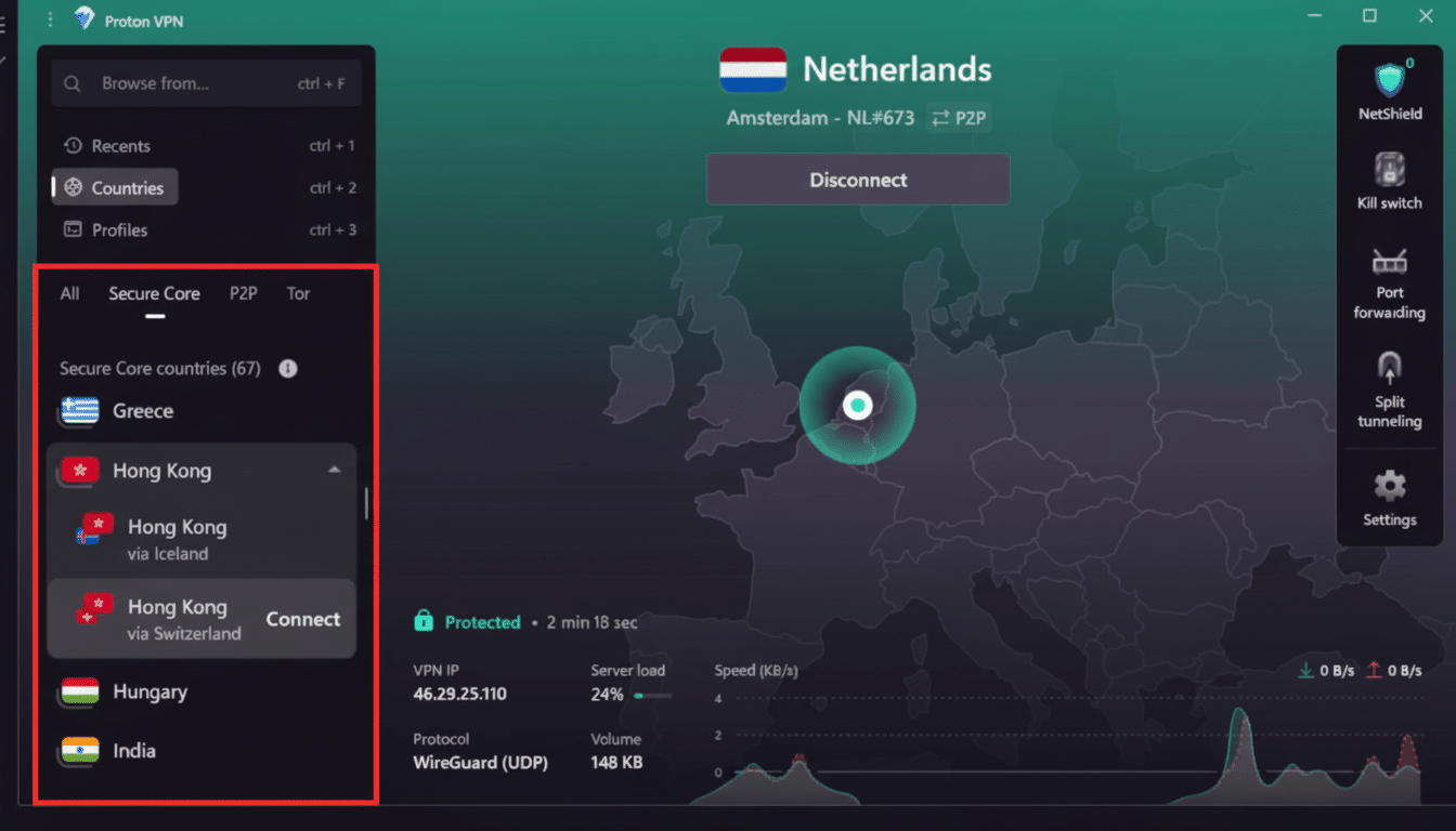 A screenshot of the Proton VPN application interface, resized to a 16:9 aspect ratio. The left panel shows a list of countries for VPN connection, with Hong Kong via Switzerland highlighted and a Connect button visible. The main panel displays a map with a highlighted connection point in the Netherlands, showing connection status, IP address, server load, and data transfer rates.