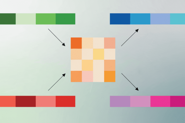A central square grid of light orange and yellow shades, with four arrows pointing outwards to four horizontal color palettes. The top palette is shades of green, the right is shades of blue, the bottom is shades of red, and the left is shades of purple and pink. The background is a subtle light gray-green gradient.