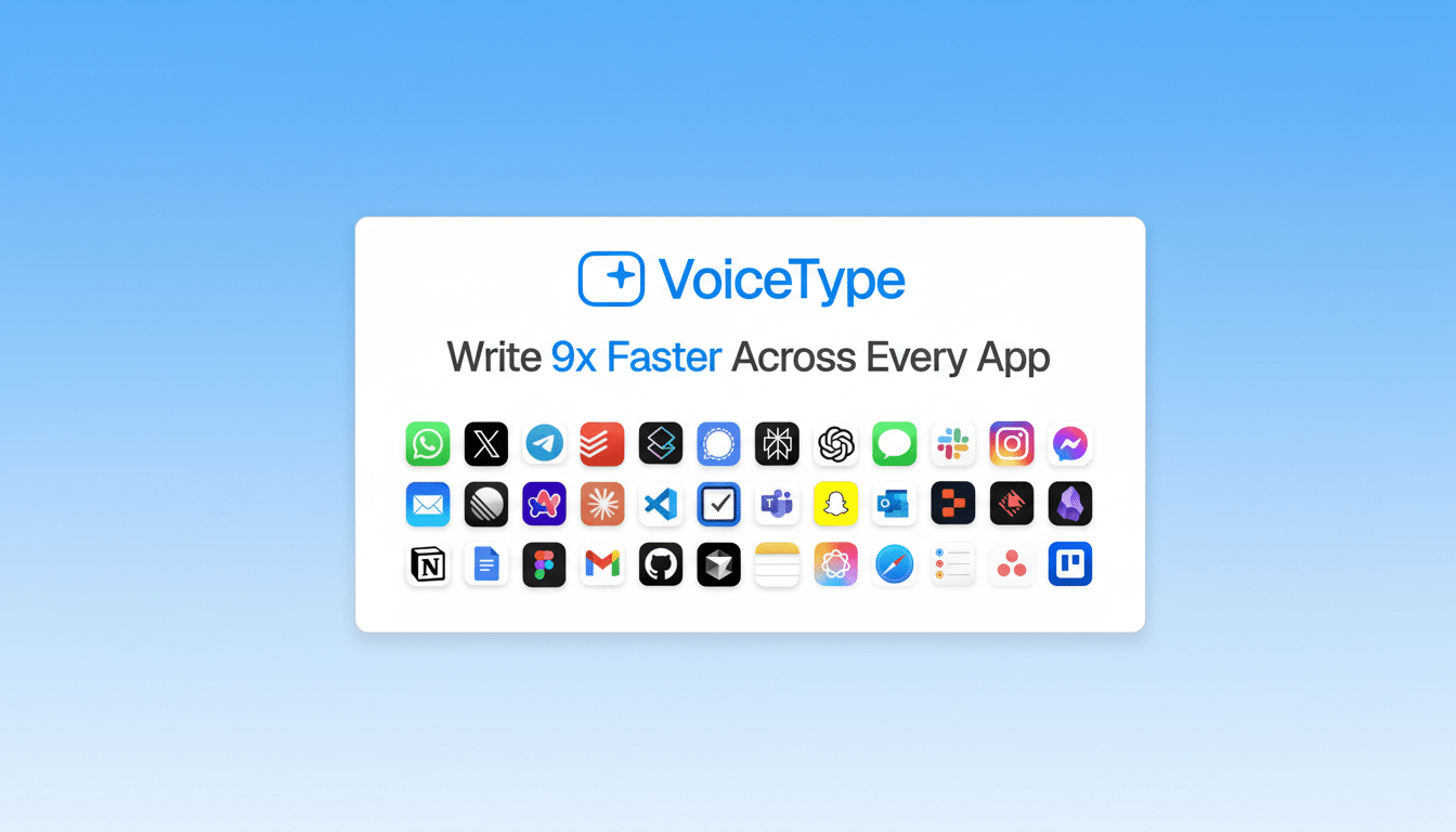 A 16:9 image featuring the VoiceType logo and slogan Write 9x Faster Across Every App above a grid of various app icons, all presented on a white rounded rectangle against a soft blue gradient background.