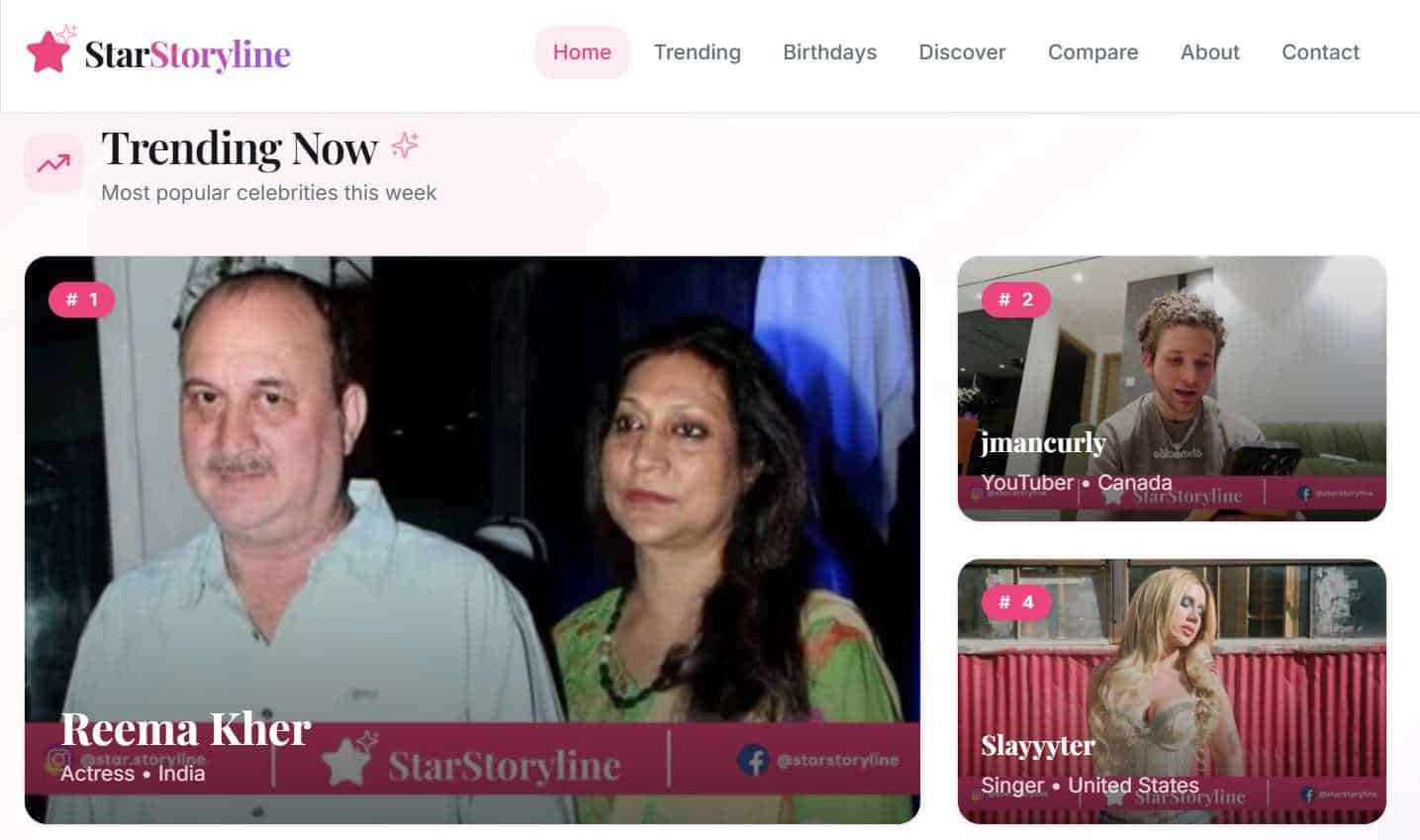 Star Storyline: Where Celebrity Stories, Culture, and Entertainment Come Alive