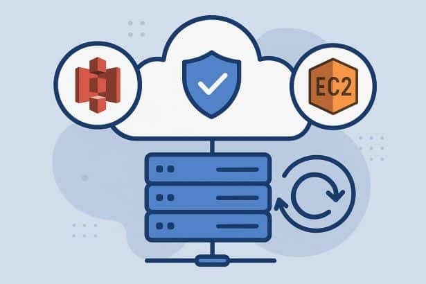Cloud backup concept illustrating data security for AWS S3 and EC2 enterprise solutions