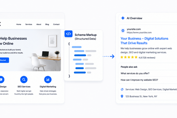 Image 1 of How Wix Schema Markup Improves AI Search Visibility