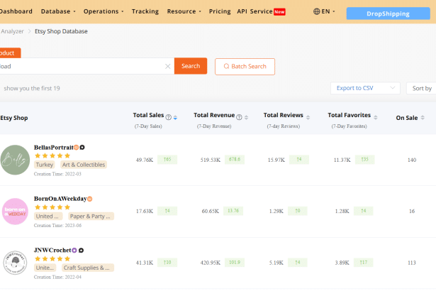 Image 1 of Etsy Competitor Analysis Guide: Beat Your Competition