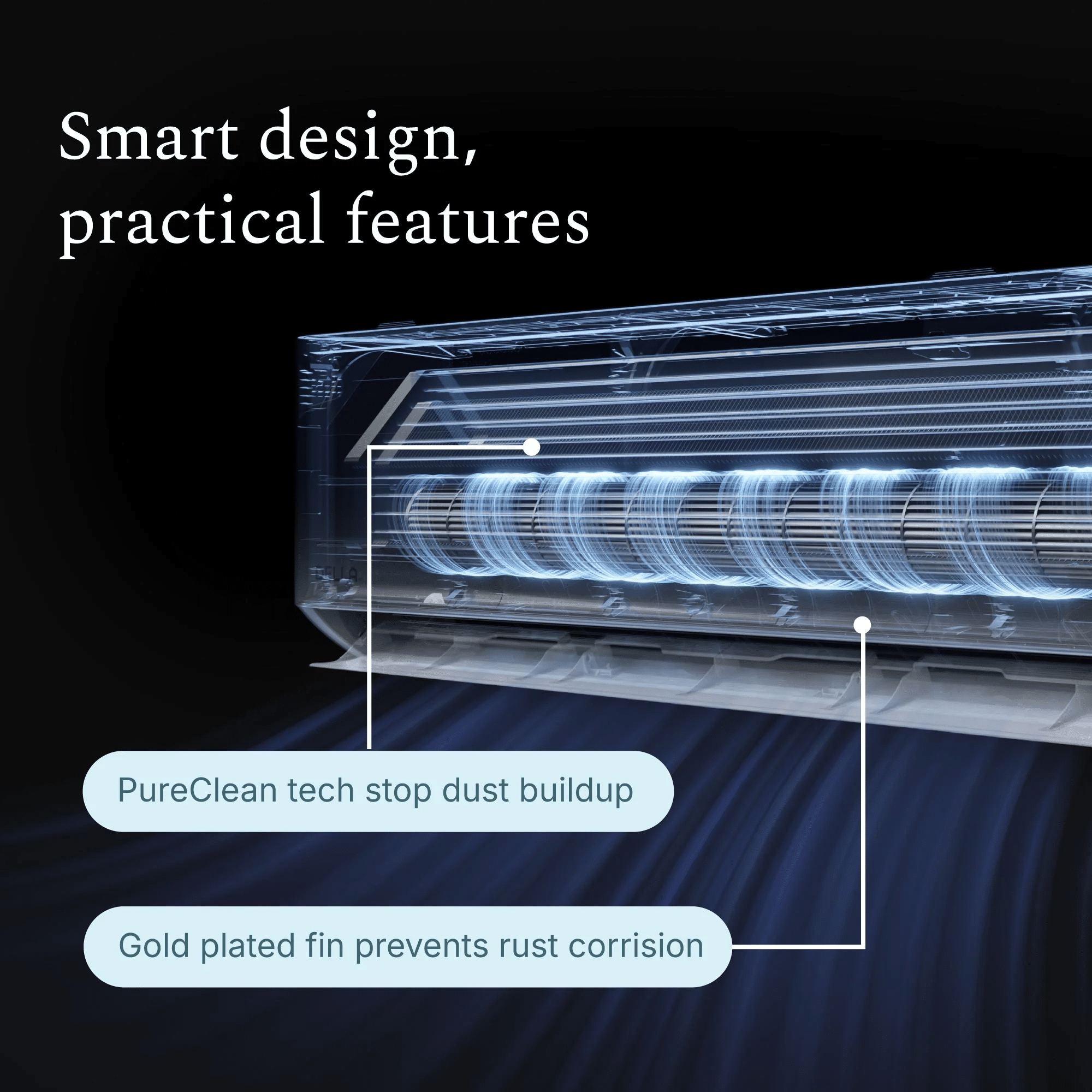 Image 1 of 18,000 vs 24,000 BTU Mini Split: Which Size Is Right for 750–1,000 Sq. Ft.?