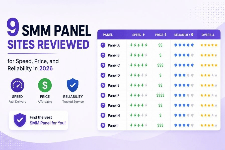 Image 1 of 9 Best SMM Panel Sites Reviewed for Speed, Price, and Reliability in 2026