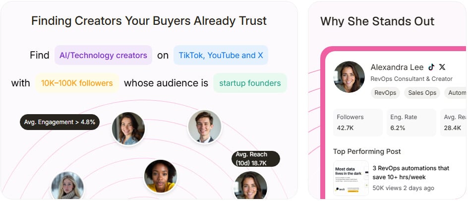 Image 1 of AI Influencer Finder: How AI Agents Are Transforming Creator Discovery and People Intelligence