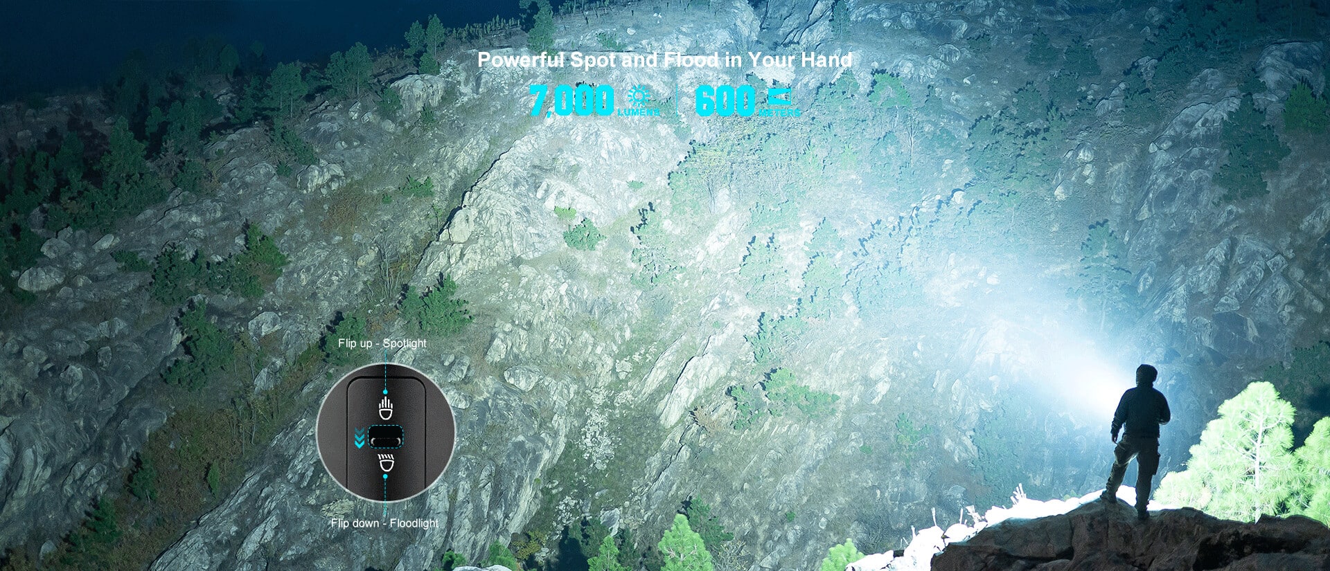 Image 1 of Olight Marauder Mini Review: 7,000 Lumens of Pocket-Sized Power.