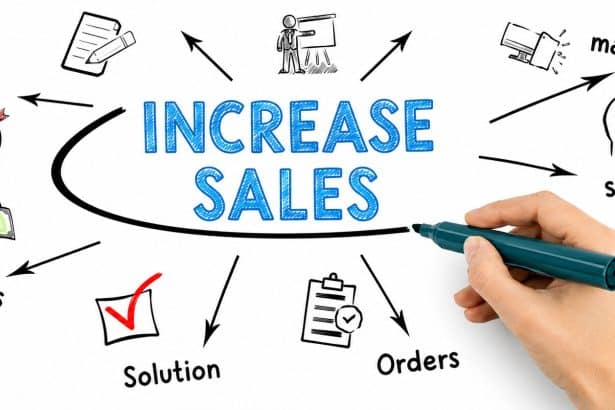 Image 1 of How to Increase Sales in a Business Best Strategies