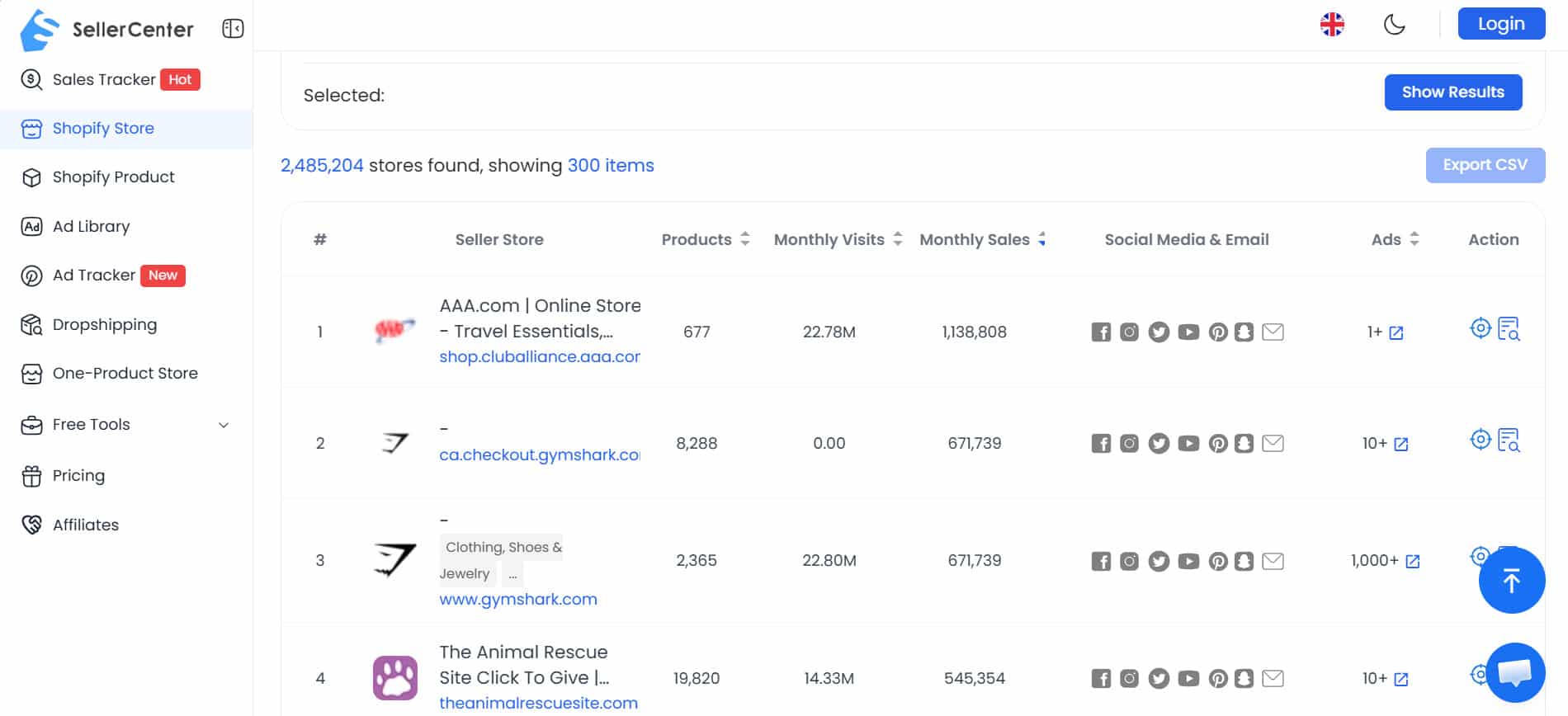 Image 1 of A Beginner's Guide to Dropshipping Product Research: How to Find Winning Products