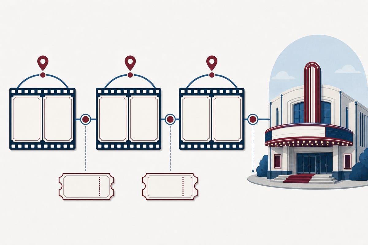 Illustration showing three paired episode screenings distributed to a theater network